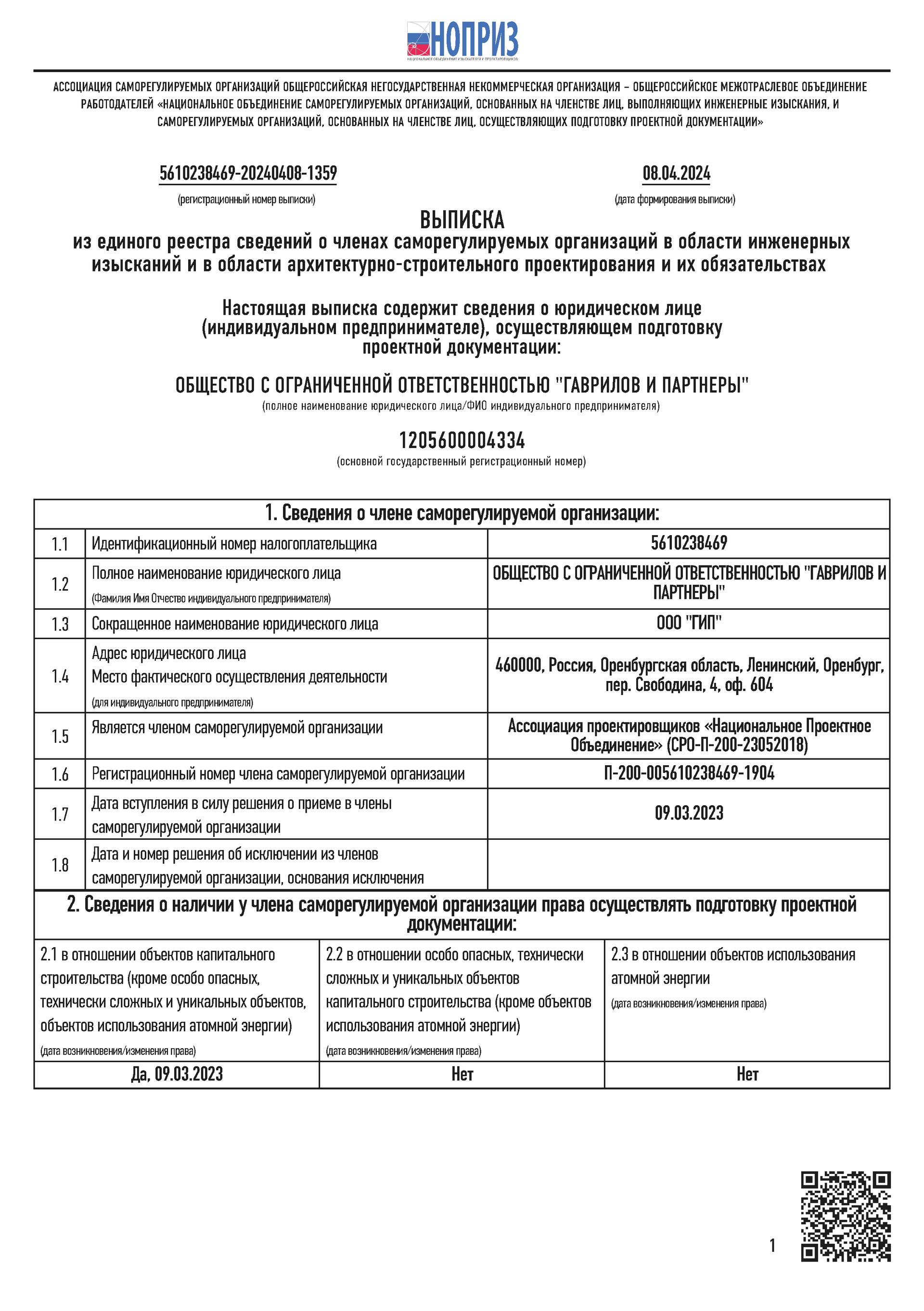 Документ ООО ГИП 1